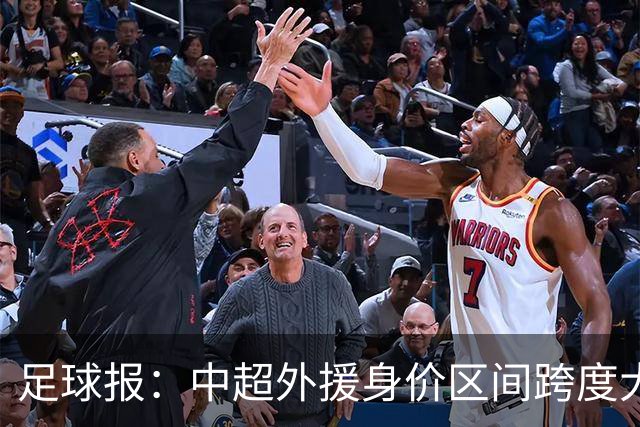 足球报：中超外援身价区间跨度大，对比日韩有量级上的绝对优势